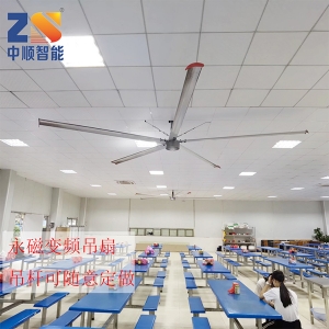 車間工業節能風扇