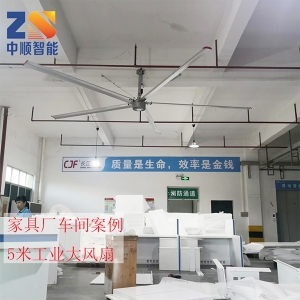 工業廠房大風扇