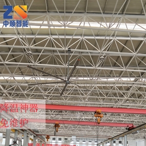 五金配件廠環保工業風扇